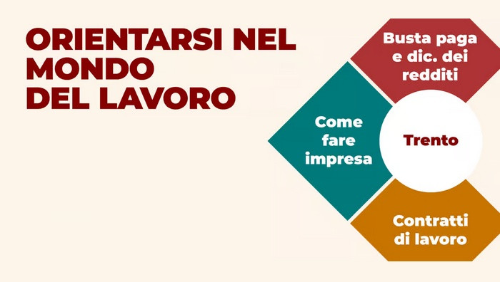 Particolare da locandina (Foto dal sito ufficiale)